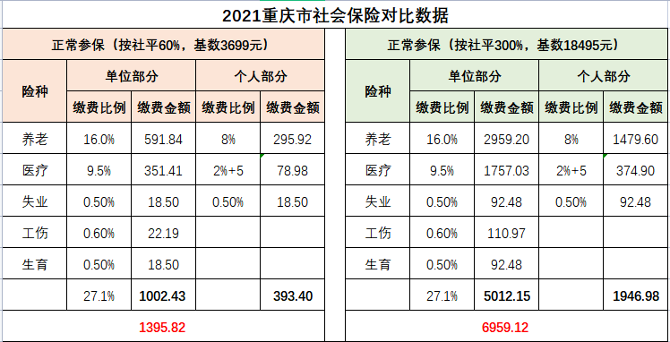 2021-3699對應(yīng)數(shù)據(jù).png